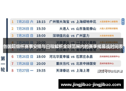 各国超级杯赛事安排与日程解析全球范围内的赛季揭幕战时间表 各国超级杯赛事安排与日程解析全球范围内的赛季揭幕战时间表