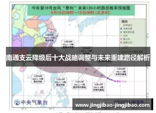 南通支云降级后十大战略调整与未来重建路径解析