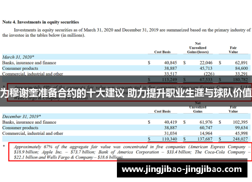 为穆谢奎准备合约的十大建议 助力提升职业生涯与球队价值