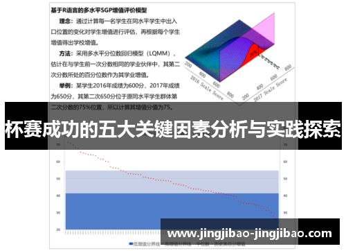 杯赛成功的五大关键因素分析与实践探索
