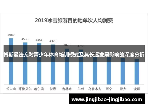 博斯曼法案对青少年体育培训模式及其长远发展影响的深度分析