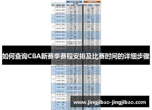 如何查询CBA新赛季赛程安排及比赛时间的详细步骤 如何查询CBA新赛季赛程安排及比赛时间的详细步骤