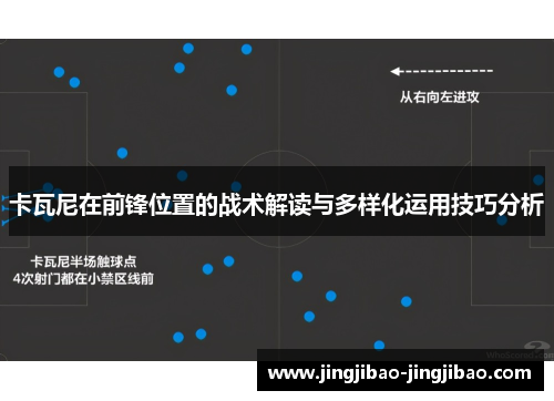 卡瓦尼在前锋位置的战术解读与多样化运用技巧分析 卡瓦尼在前锋位置的战术解读与多样化运用技巧分析
